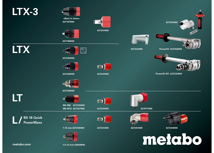 Акумуляторний дриль-шурупокрут METABO BS 18 L Quick