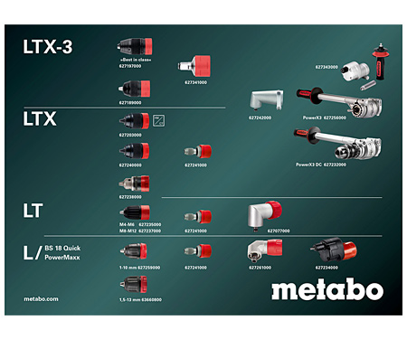 Аккумуляторная дрель-шуруповерт METABO SB 18 L Quick