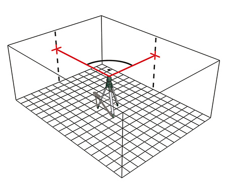 Лазерний лінійний нівелір METABO BLL 2-15