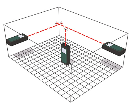 Лазерный дальномер METABO LD 30
