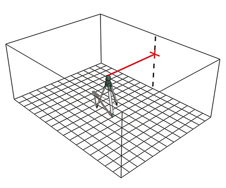 Точечный лазерный нивелир METABO PL 5-30