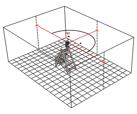 Точечный лазерный нивелир METABO PL 5-30