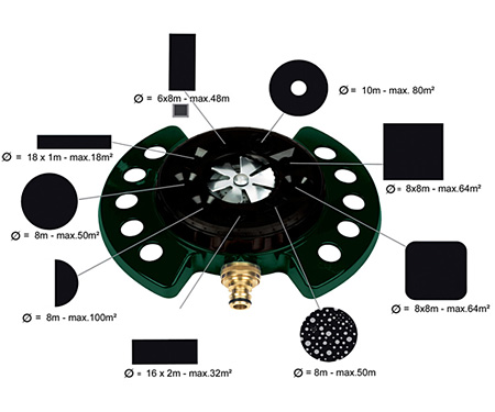 Поверхнева дощова установка METABO FR 9