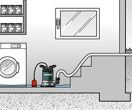 Дренажный насос METABO PS 18000 SN