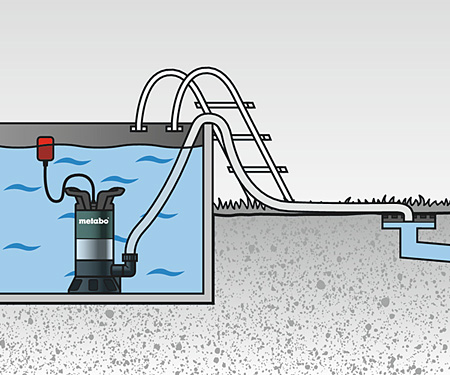 Дренажный насос METABO PS 15000 S