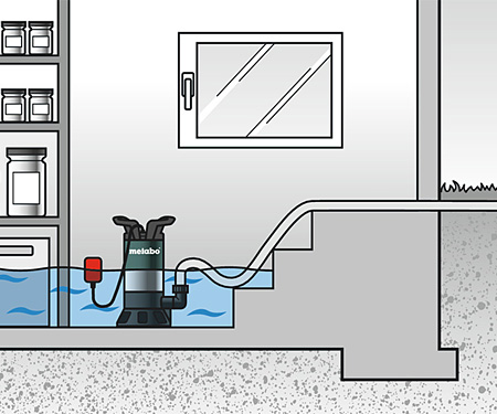 Дренажный насос METABO PS 7500 S