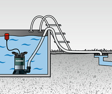 Дренажний насос METABO TP 13000 S