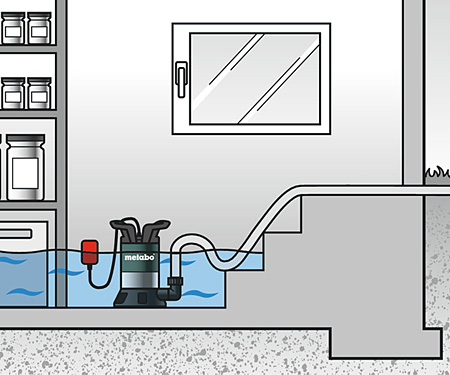 Дренажний насос METABO TP 8000 S