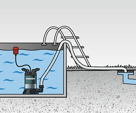 Дренажный насос METABO TPF 7000 S