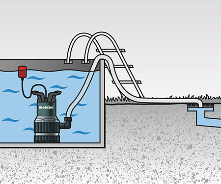 Погружной насос METABO TPS 14000 S Combi