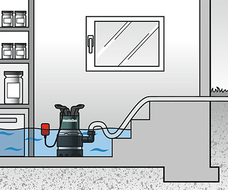 Насос занурювальний комбінований METABO TPS 16000 S Combi